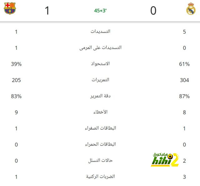 sivasspor vs galatasaray