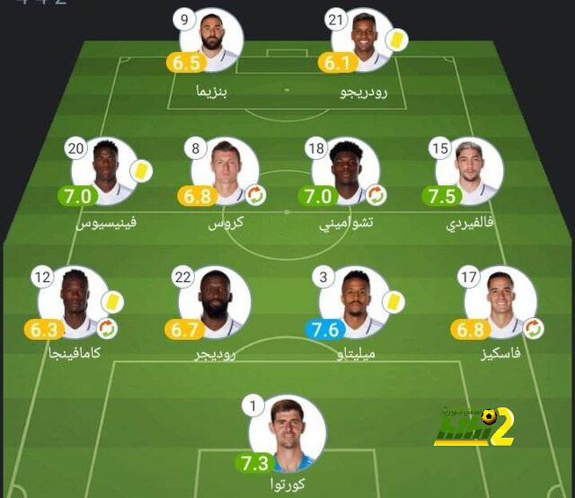 موعد مباريات الدوري السعودي