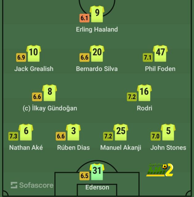 athletic club vs villarreal