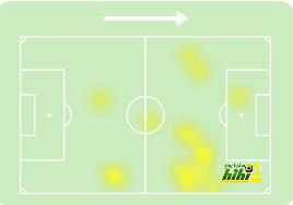 barcelona vs leganes