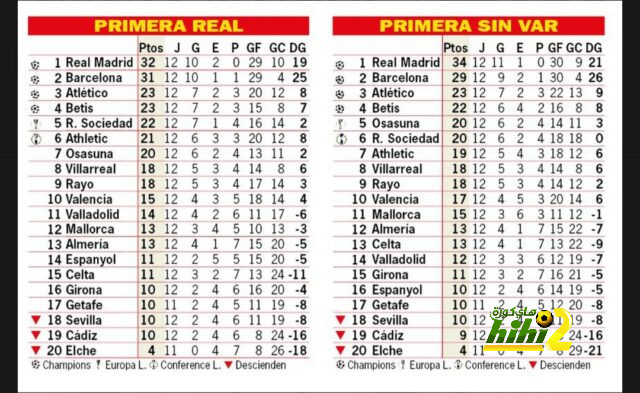 leganes vs real sociedad