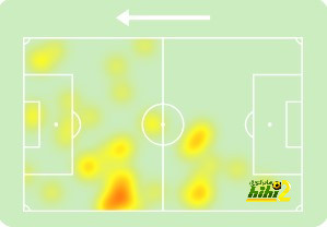 como vs roma