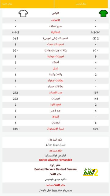 pak vs sa