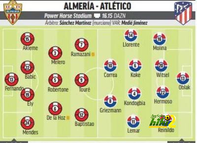 athletic club vs villarreal