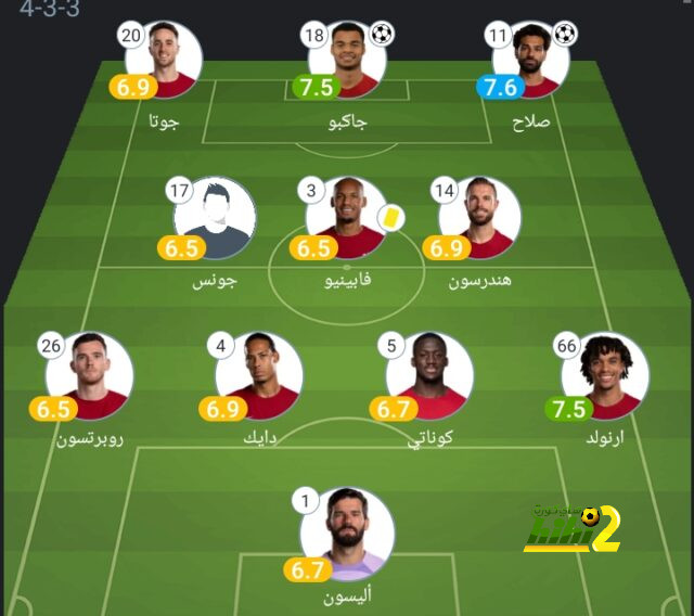 مباريات دور الـ16 في دوري الأبطال