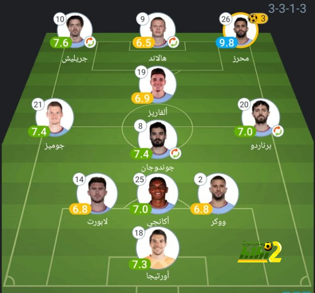 real sociedad vs las palmas