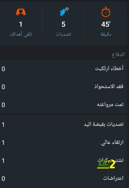 مباريات دور المجموعات