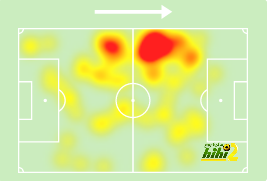 st-étienne vs marseille