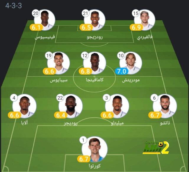 بث مباشر لمباريات الدوري الإنجليزي