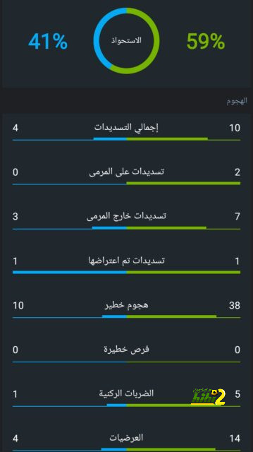 مواعيد مباريات دوري أبطال أوروبا