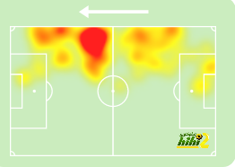 como vs roma