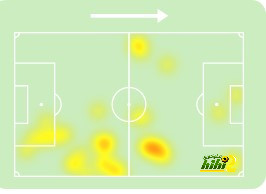 psg vs lyon