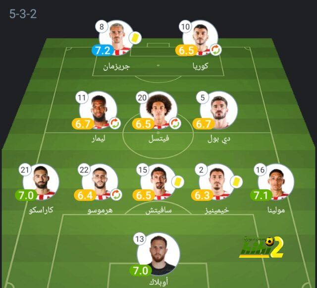 مباريات الدوري المصري