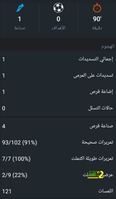 pak vs sa