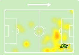 zamalek vs al masry