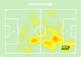 atlético madrid vs sevilla