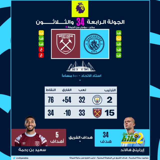 مواعيد مباريات كأس السوبر السعودي