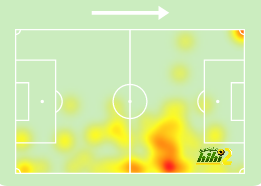 como vs roma