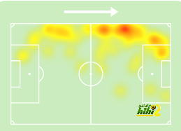 como vs roma