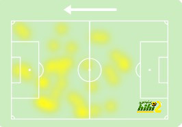 villarreal vs real betis