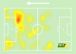 como vs roma