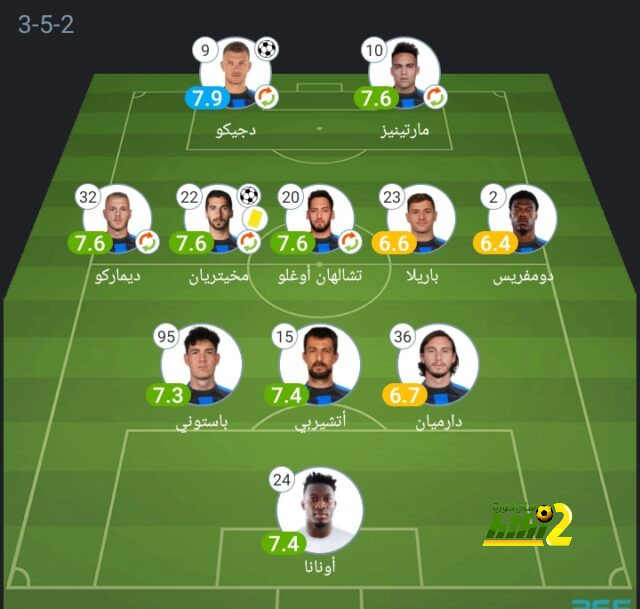 مباريات الدوري المصري