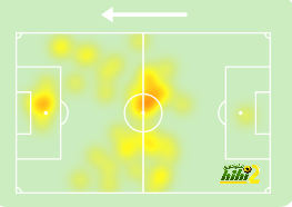 como vs roma