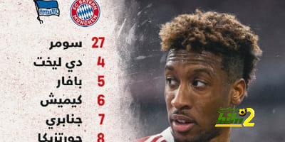 ترتيب هدافي دوري أبطال أوروبا