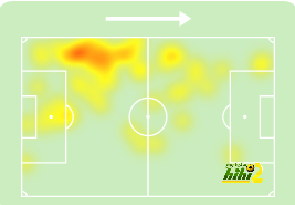 psg vs lyon