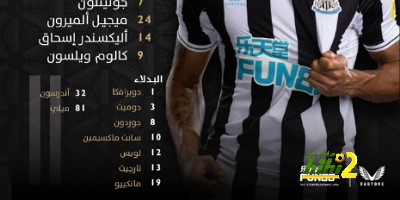 ترتيب الفرق في الدوري الألماني