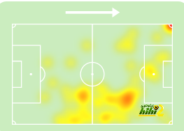 zamalek vs al masry