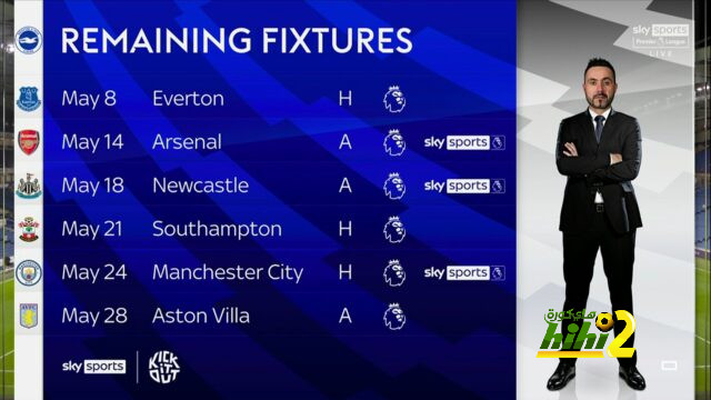 tottenham vs chelsea