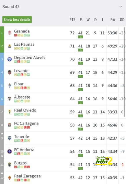 st-étienne vs marseille