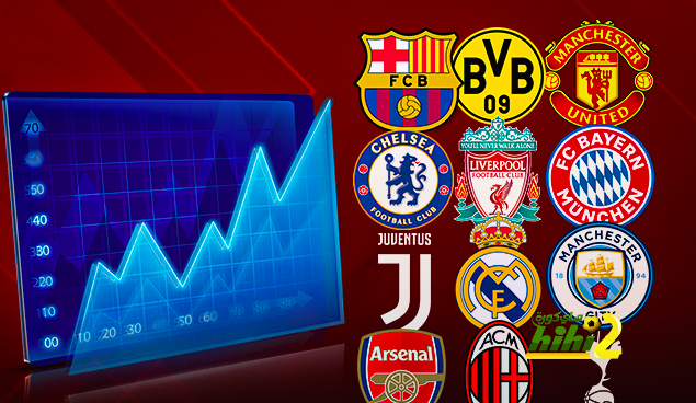 dortmund vs hoffenheim