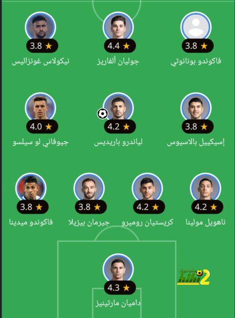 مواعيد مباريات كأس العالم القادمة