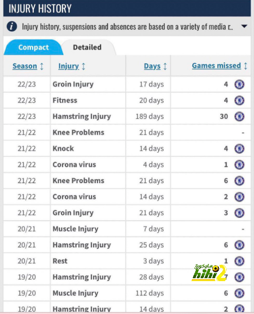 northeast united vs mohun bagan