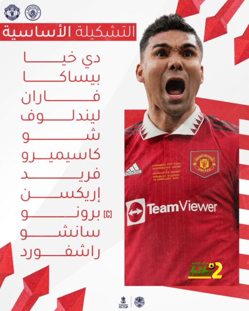 مواعيد مباريات دوري أبطال أوروبا