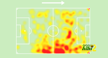 psg vs lyon