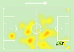 dortmund vs hoffenheim