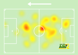 atlético madrid vs sevilla