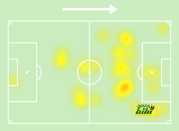 dortmund vs hoffenheim