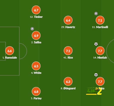 ipswich town vs bournemouth