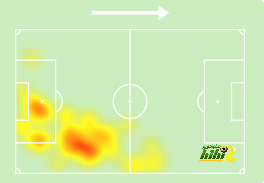 dortmund vs hoffenheim