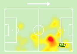 rb leipzig vs eintracht frankfurt