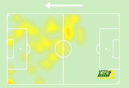 athletic club vs villarreal