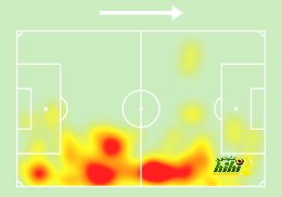 st-étienne vs marseille