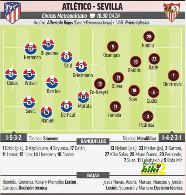 athletic club vs villarreal