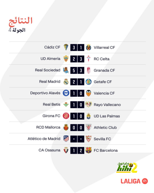 sivasspor vs galatasaray