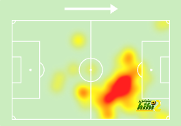 sivasspor vs galatasaray