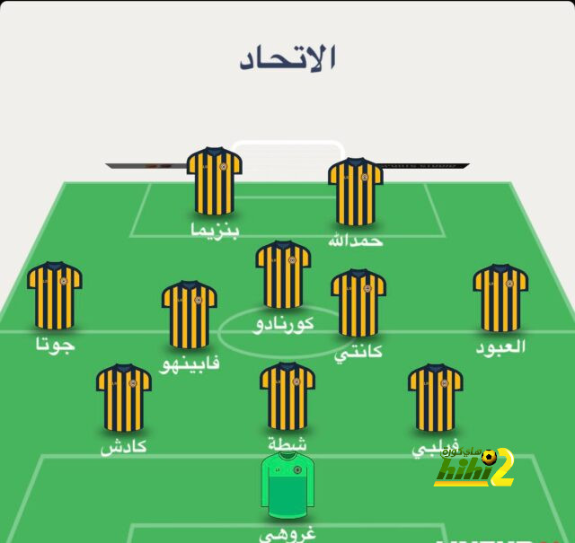 مباريات دور الـ16 في دوري الأبطال